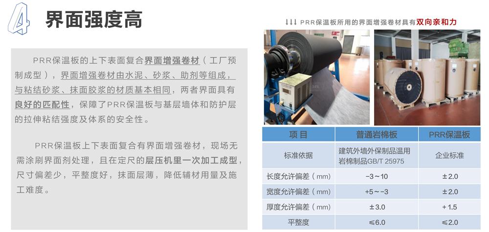 萬(wàn)華PRR保溫板：A級(jí)，豎絲巖棉與硬泡聚氨酯復(fù)合一體！(圖7)