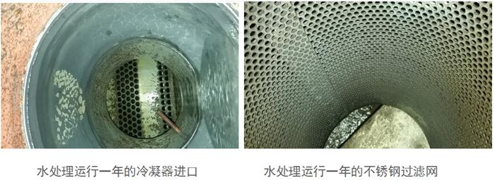 專業(yè)治理：中央空調(diào)【制冷效果差、費電...】(圖2)