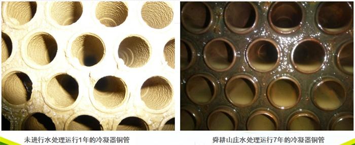 專業(yè)治理：中央空調(diào)【制冷效果差、費電...】(圖4)