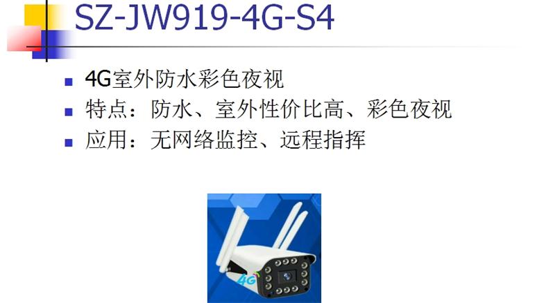 4G室、外防、水彩色夜視：曉民電子(圖1)