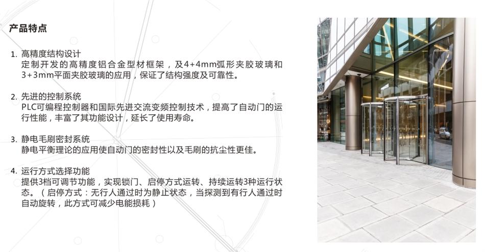 “水晶旋轉(zhuǎn)門”讓建筑、裝飾設計師更加自如！(圖3)