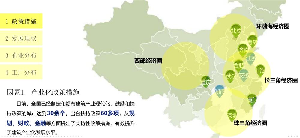 【建設(shè)產(chǎn)業(yè)園】一站式服務(wù)！(圖13)