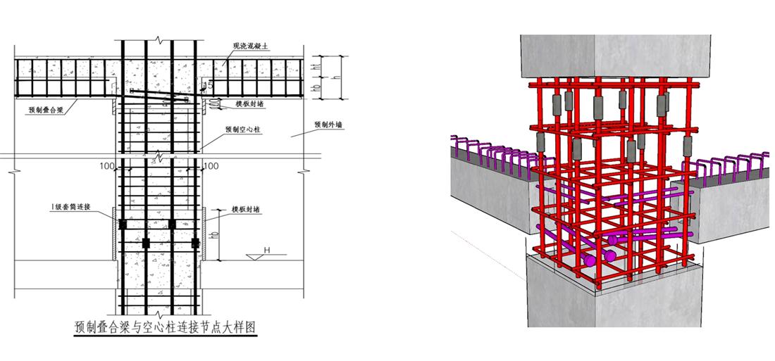 疊合柱+疊合墻：裝配式建筑建造新體系！(圖8)