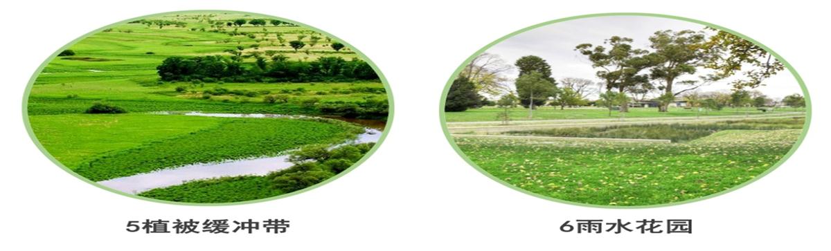 海綿城市的概念及建設(shè)“六”字方針！(圖4)