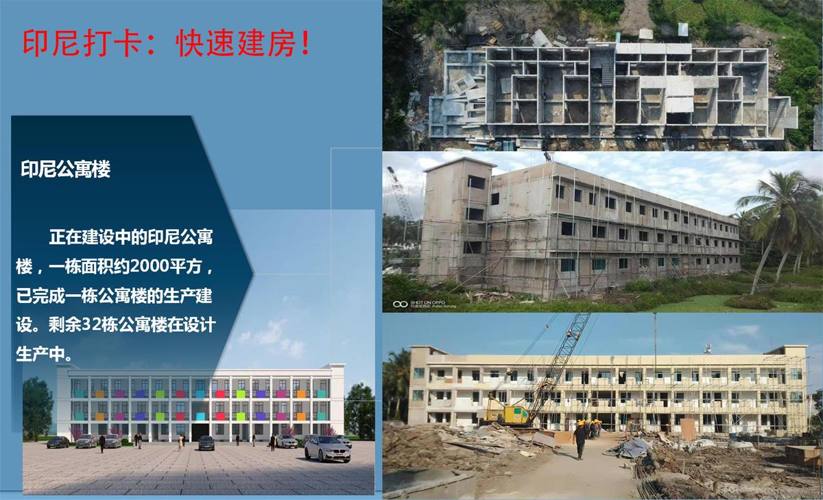 快速建房：打卡國內、國外！(圖9)