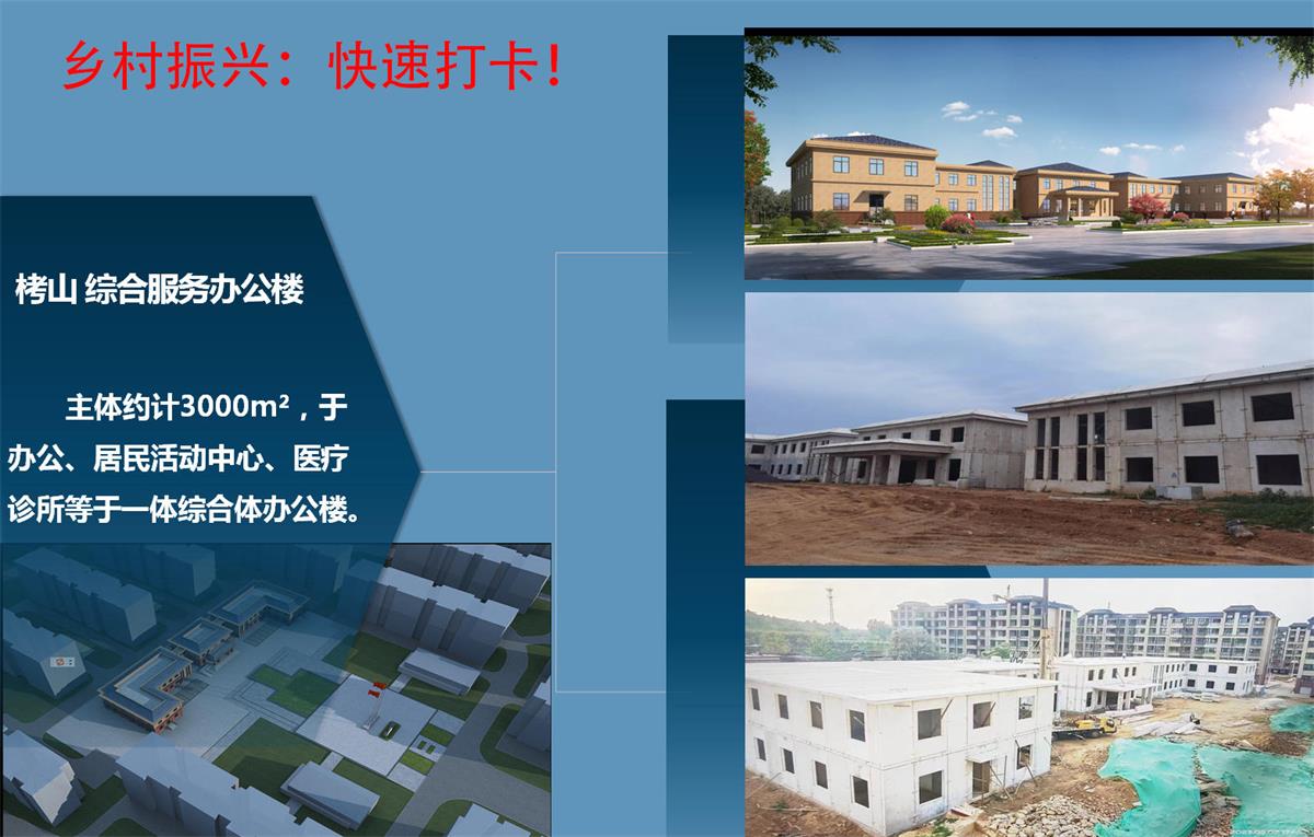 快速建房：打卡國內、國外！(圖13)