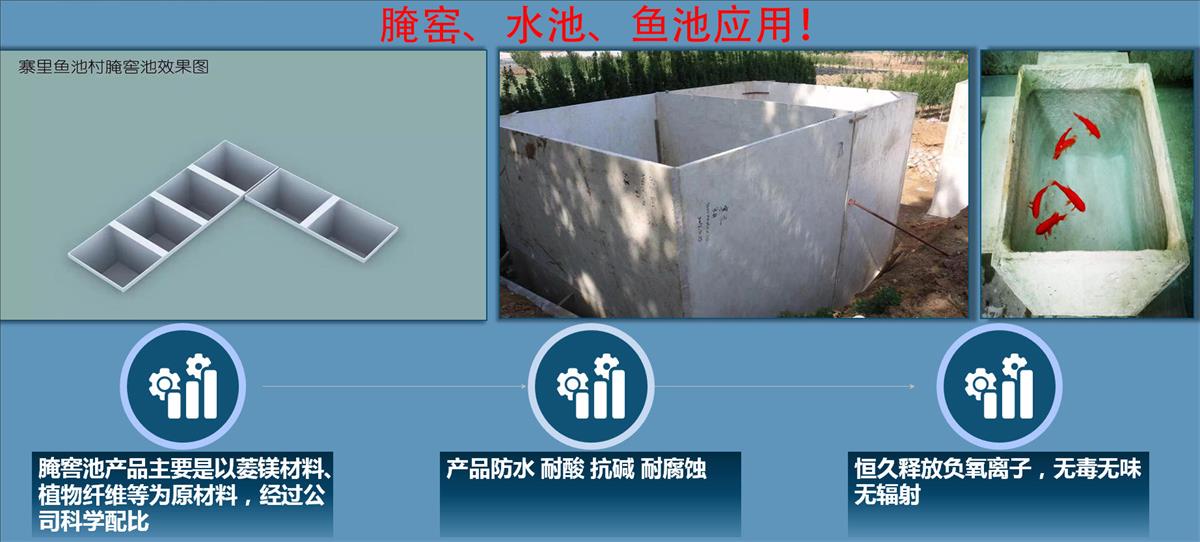 快速建房：打卡國內、國外！(圖15)