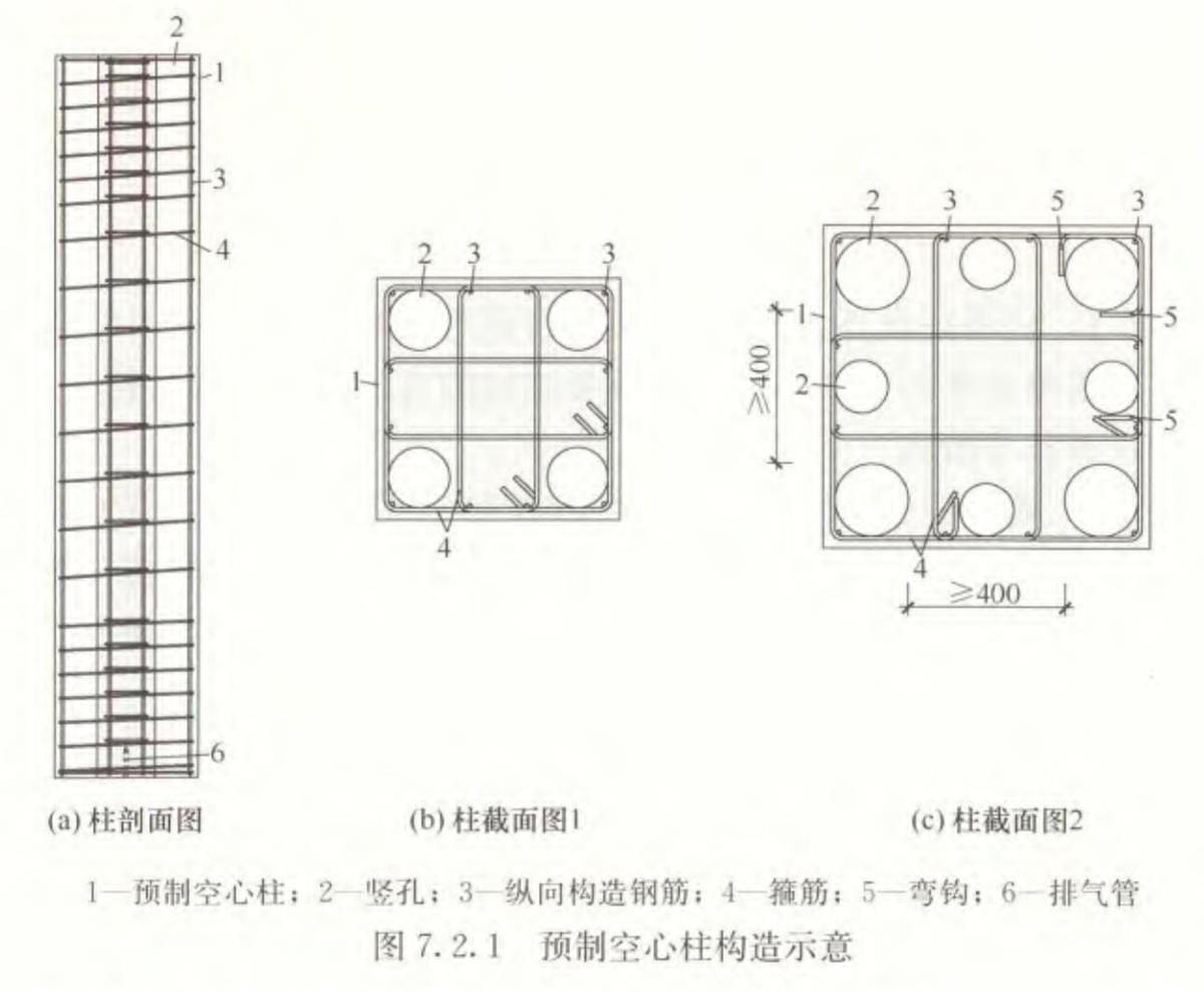 視圖快速了解：裝配式建筑EMC技術(shù)體系！(圖7)
