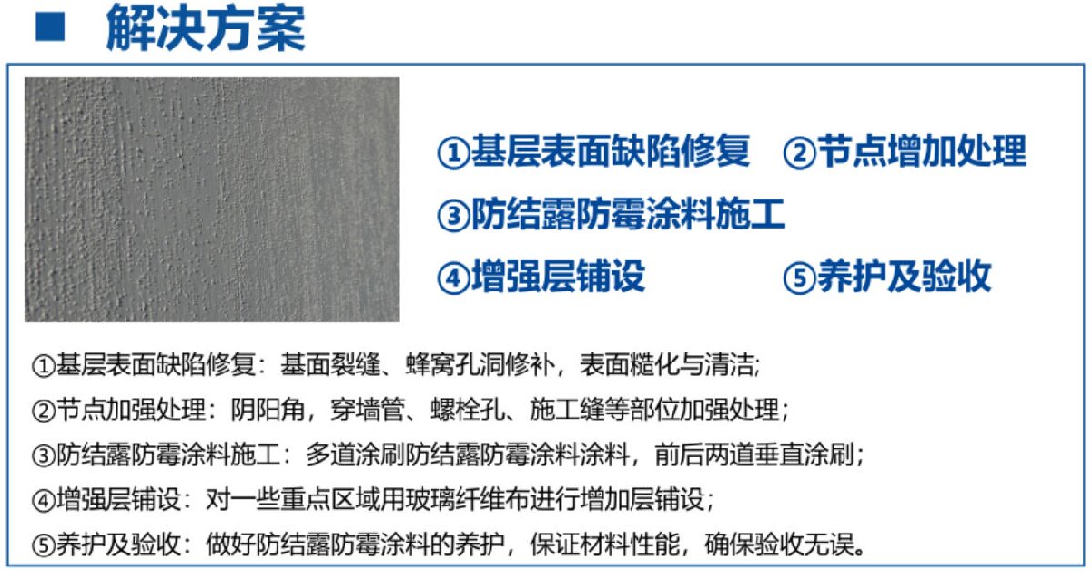 地下空間：防結(jié)露、防霉治理修繕(圖3)