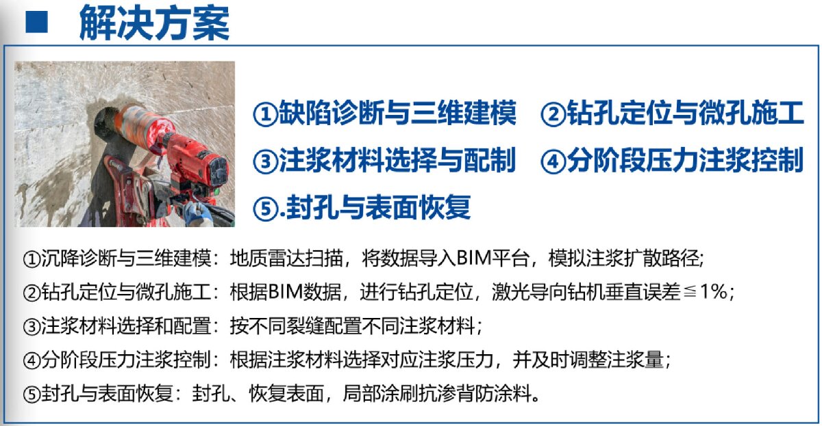 地下空間：結(jié)構(gòu)缺陷、滲漏與水損治理！(圖3)