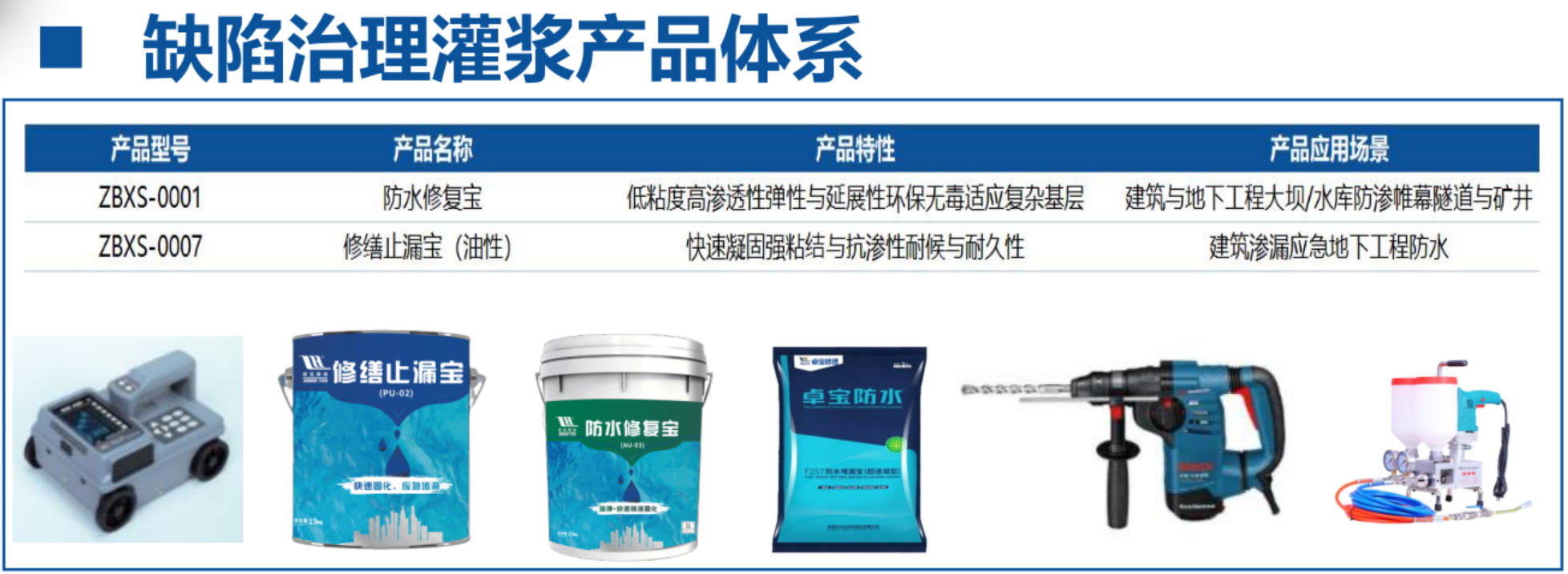 地下空間：結(jié)構(gòu)缺陷、滲漏與水損治理！(圖4)