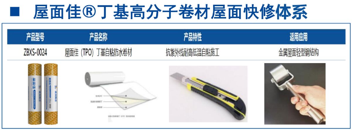 鋼結(jié)構(gòu)車間褪色、銹蝕、滲漏等修繕三種方法！(圖9)
