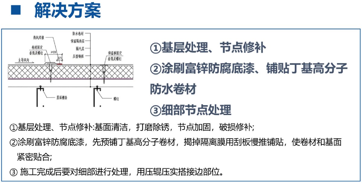 鋼結(jié)構(gòu)車間褪色、銹蝕、滲漏等修繕三種方法！(圖8)