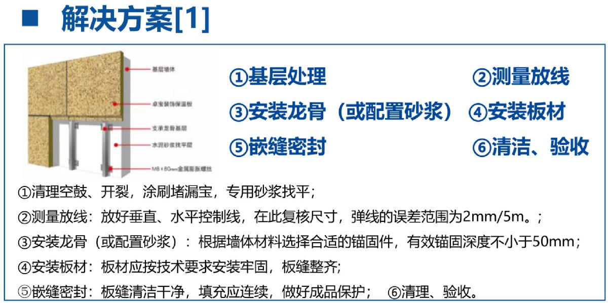外墻一體化免拆除修繕兩個方案！(圖3)