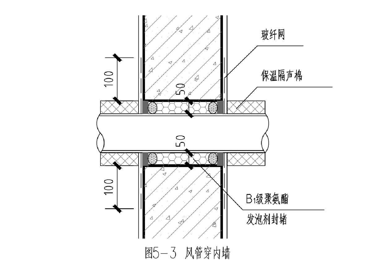 住宅隔聲降噪、防串味專篇（2025）(圖8)